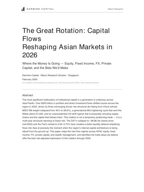 Cover of The Great Rotation