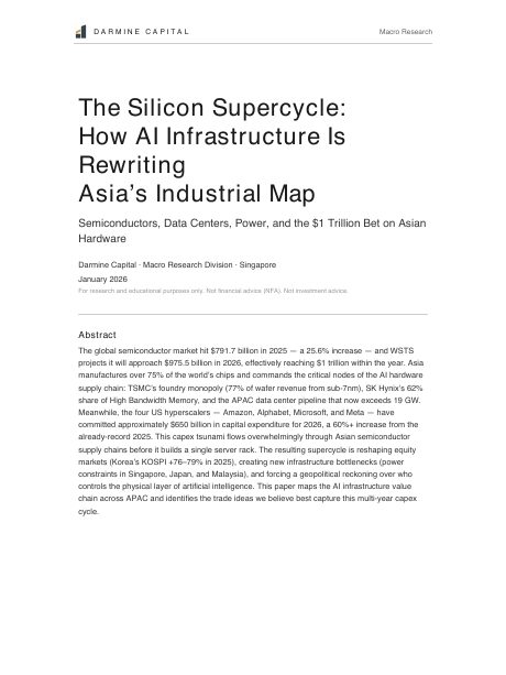 Cover of The Silicon Supercycle